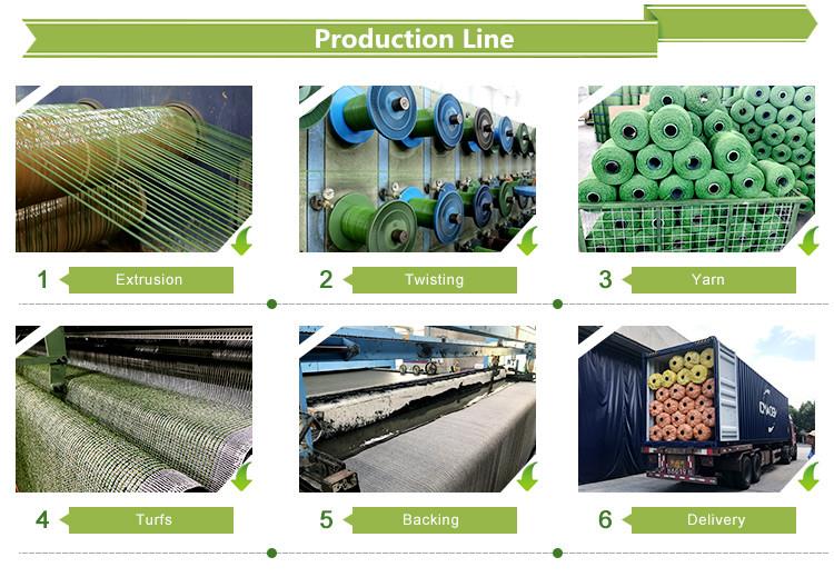Jiangsen produzzjoni artifiċjali tal-ħaxix line.jpg